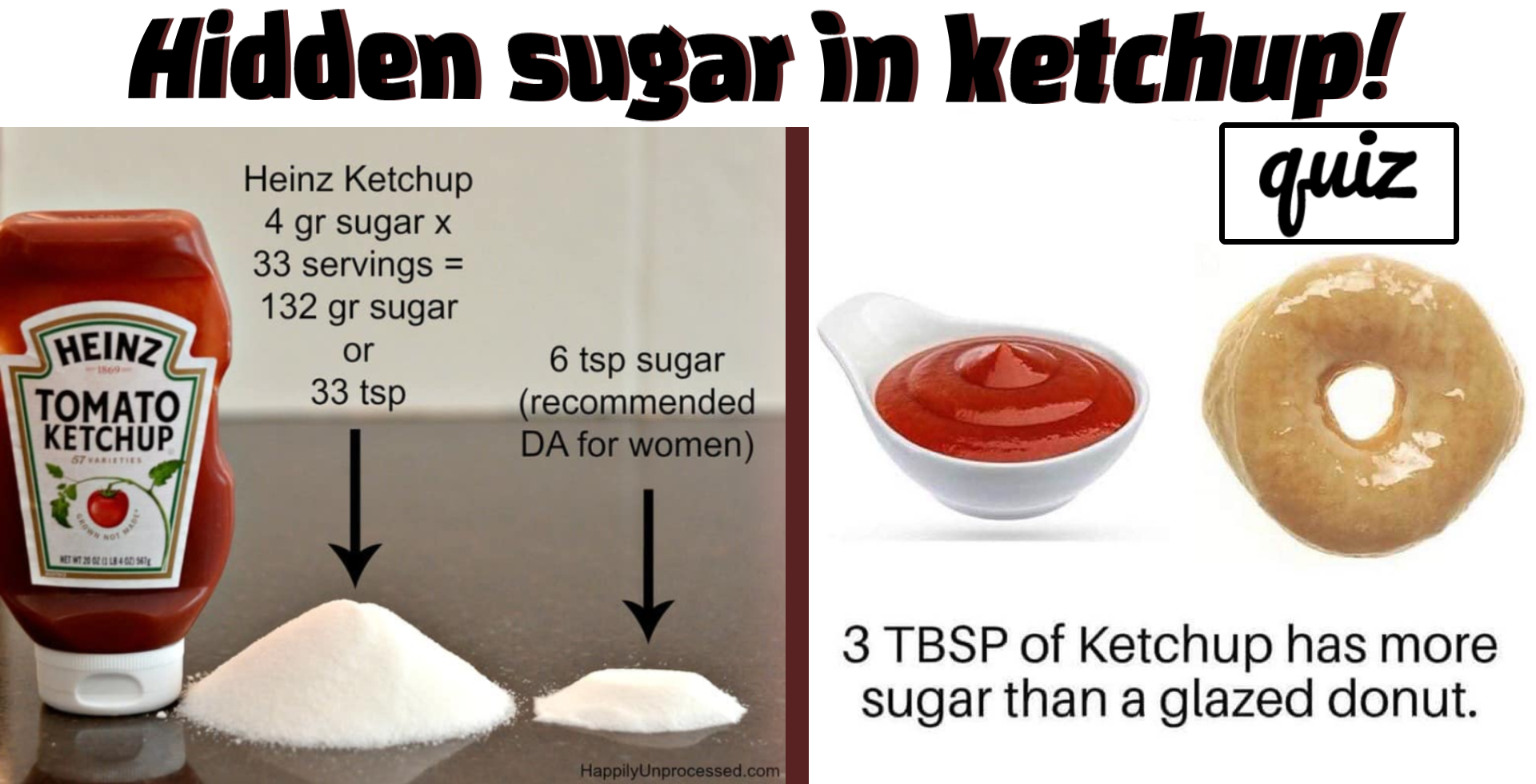 ketchup healthy quiz