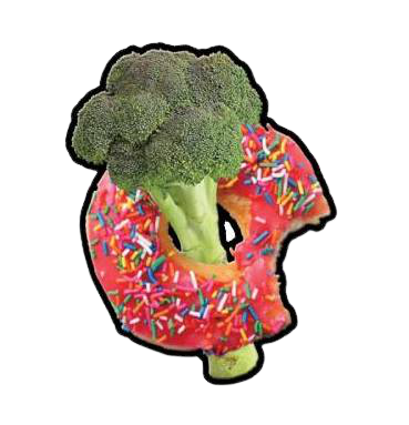 posts about healthy eating